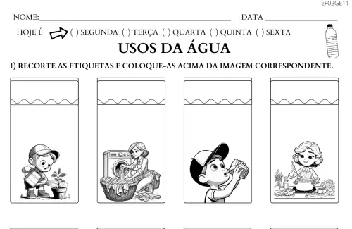 atividade da água usos da água